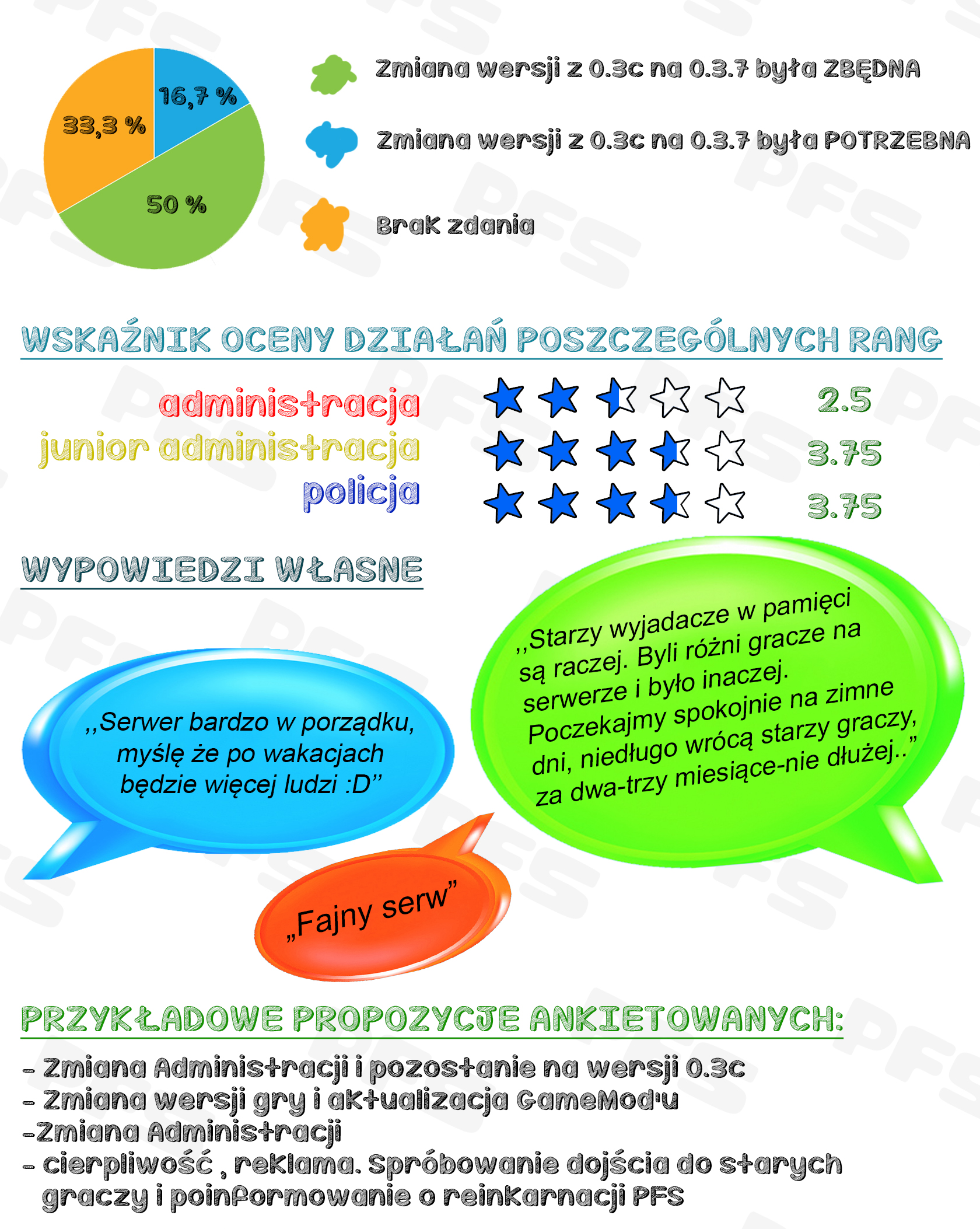 [Obrazek: attachment.php?aid=336]